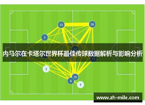 内马尔在卡塔尔世界杯最佳传球数据解析与影响分析 内马尔在卡塔尔世界杯最佳传球数据解析与影响分析