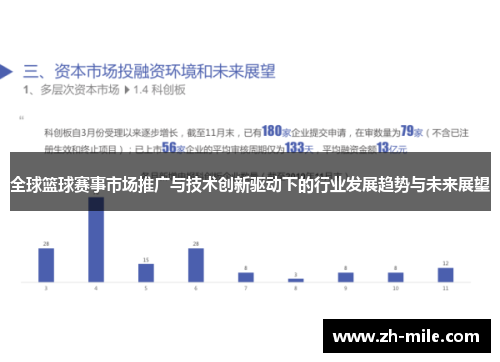 全球篮球赛事市场推广与技术创新驱动下的行业发展趋势与未来展望