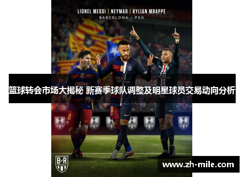 篮球转会市场大揭秘 新赛季球队调整及明星球员交易动向分析 篮球转会市场大揭秘 新赛季球队调整及明星球员交易动向分析