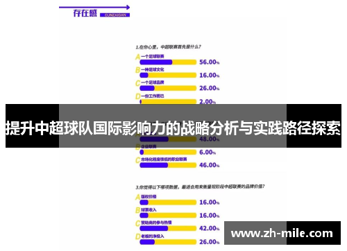 提升中超球队国际影响力的战略分析与实践路径探索 提升中超球队国际影响力的战略分析与实践路径探索
