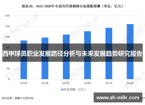 西甲球员职业发展路径分析与未来发展趋势研究报告 西甲球员职业发展路径分析与未来发展趋势研究报告
