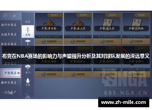 布克在NBA赛场的影响力与声望提升分析及其对球队发展的深远意义 布克在NBA赛场的影响力与声望提升分析及其对球队发展的深远意义