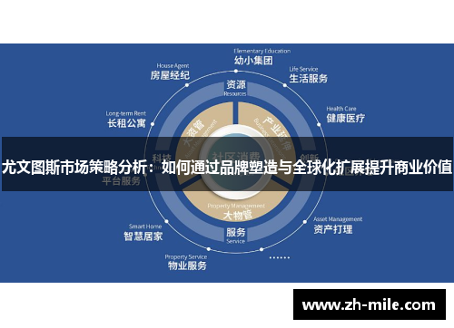 尤文图斯市场策略分析：如何通过品牌塑造与全球化扩展提升商业价值