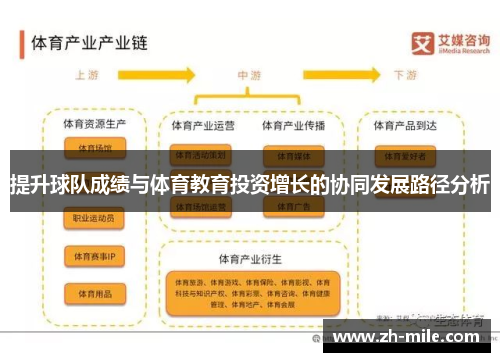 提升球队成绩与体育教育投资增长的协同发展路径分析 提升球队成绩与体育教育投资增长的协同发展路径分析
