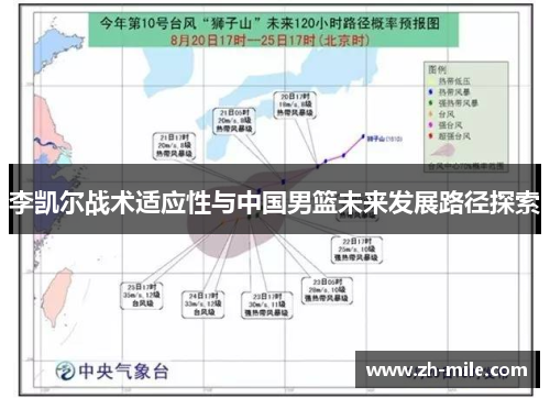 李凯尔战术适应性与中国男篮未来发展路径探索 李凯尔战术适应性与中国男篮未来发展路径探索
