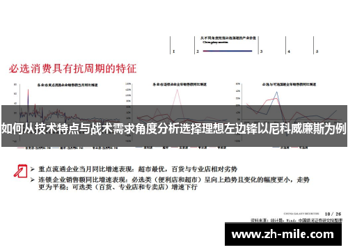 如何从技术特点与战术需求角度分析选择理想左边锋以尼科威廉斯为例 如何从技术特点与战术需求角度分析选择理想左边锋以尼科威廉斯为例