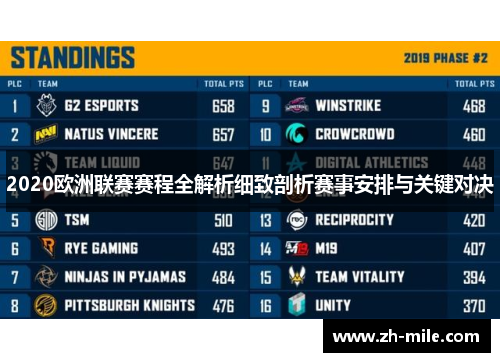 2020欧洲联赛赛程全解析细致剖析赛事安排与关键对决 2020欧洲联赛赛程全解析细致剖析赛事安排与关键对决