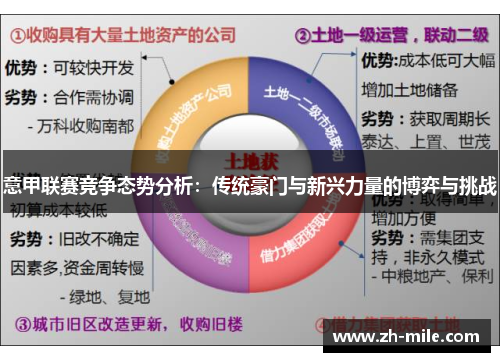 意甲联赛竞争态势分析:传统豪门与新兴力量的博弈与挑战 意甲联赛竞争态势分析:传统豪门与新兴力量的博弈与挑战