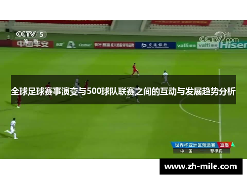 全球足球赛事演变与500球队联赛之间的互动与发展趋势分析 全球足球赛事演变与500球队联赛之间的互动与发展趋势分析