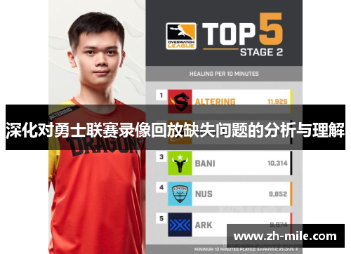 深化对勇士联赛录像回放缺失问题的分析与理解 深化对勇士联赛录像回放缺失问题的分析与理解