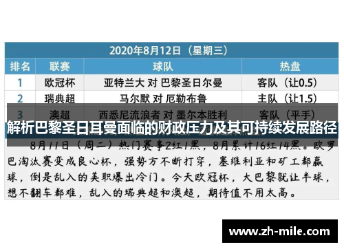 解析巴黎圣日耳曼面临的财政压力及其可持续发展路径 解析巴黎圣日耳曼面临的财政压力及其可持续发展路径