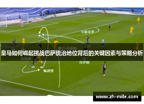 皇马如何崛起挑战巴萨统治地位背后的关键因素与策略分析 皇马如何崛起挑战巴萨统治地位背后的关键因素与策略分析
