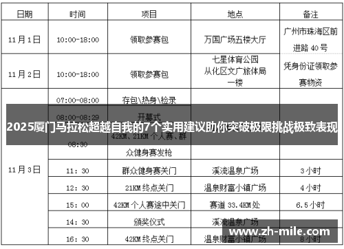 2025厦门马拉松超越自我的7个实用建议助你突破极限挑战极致表现 2025厦门马拉松超越自我的7个实用建议助你突破极限挑战极致表现