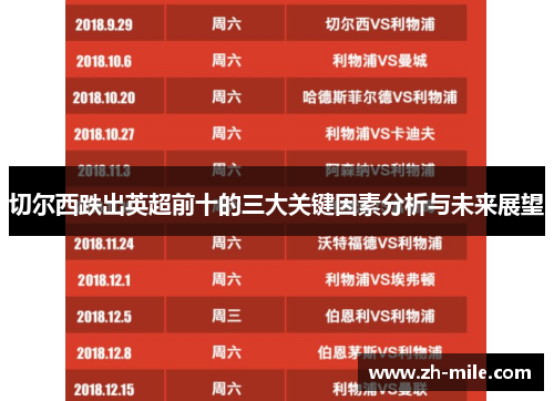 切尔西跌出英超前十的三大关键因素分析与未来展望 切尔西跌出英超前十的三大关键因素分析与未来展望