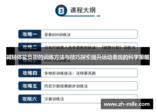 减轻体能负担的训练方法与技巧探索提升运动表现的科学策略 减轻体能负担的训练方法与技巧探索提升运动表现的科学策略