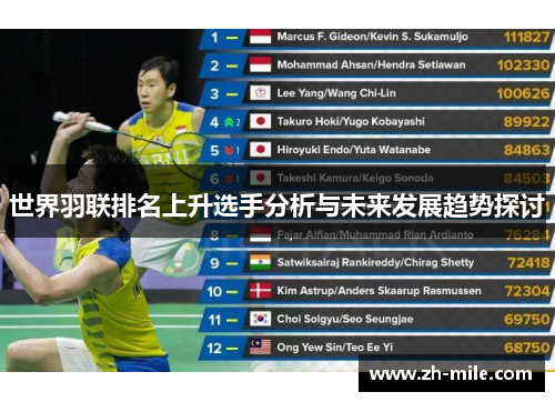世界羽联排名上升选手分析与未来发展趋势探讨 世界羽联排名上升选手分析与未来发展趋势探讨