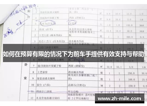 如何在预算有限的情况下为前车手提供有效支持与帮助 如何在预算有限的情况下为前车手提供有效支持与帮助