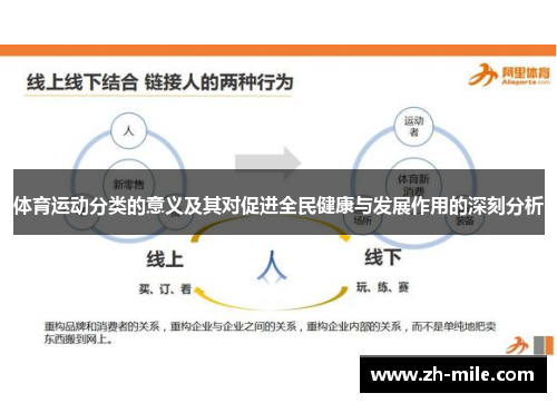 体育运动分类的意义及其对促进全民健康与发展作用的深刻分析 体育运动分类的意义及其对促进全民健康与发展作用的深刻分析
