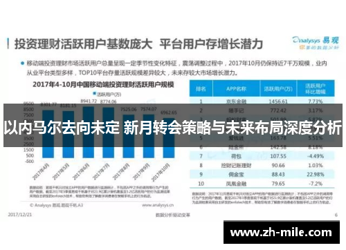 以内马尔去向未定 新月转会策略与未来布局深度分析