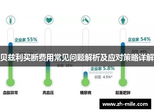 贝兹利买断费用常见问题解析及应对策略详解 贝兹利买断费用常见问题解析及应对策略详解