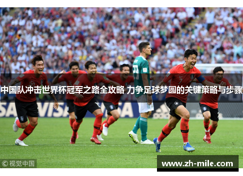 中国队冲击世界杯冠军之路全攻略 力争足球梦圆的关键策略与步骤 中国队冲击世界杯冠军之路全攻略 力争足球梦圆的关键策略与步骤