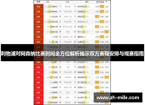 利物浦对阿森纳比赛时间全方位解析揭示双方赛程安排与观赛指南