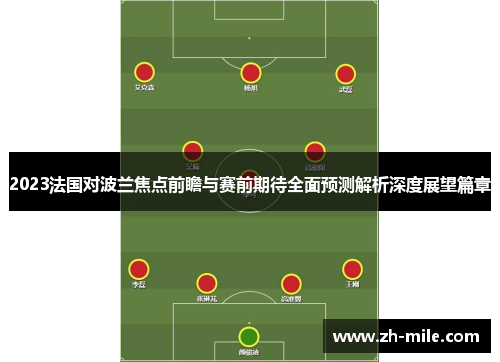 2023法国对波兰焦点前瞻与赛前期待全面预测解析深度展望篇章 2023法国对波兰焦点前瞻与赛前期待全面预测解析深度展望篇章
