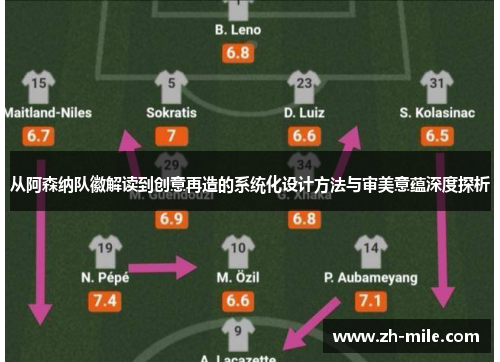 从阿森纳队徽解读到创意再造的系统化设计方法与审美意蕴深度探析 从阿森纳队徽解读到创意再造的系统化设计方法与审美意蕴深度探析