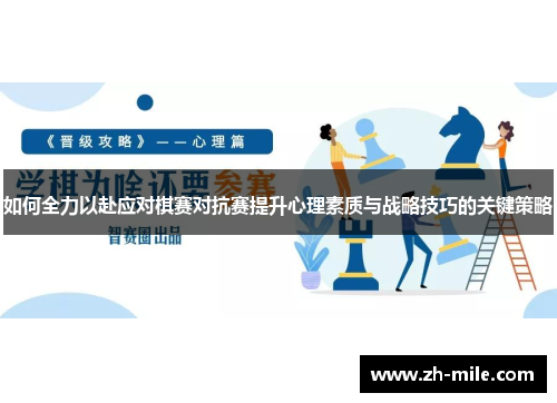 如何全力以赴应对棋赛对抗赛提升心理素质与战略技巧的关键策略 如何全力以赴应对棋赛对抗赛提升心理素质与战略技巧的关键策略