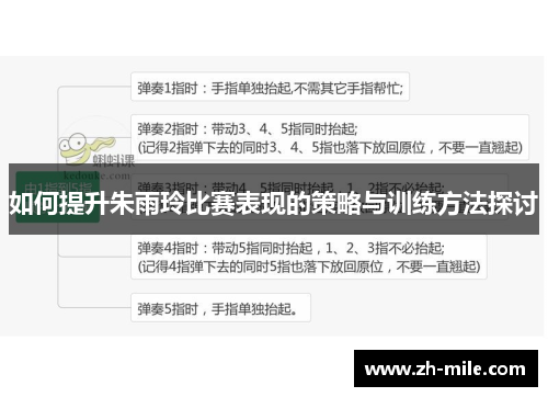 如何提升朱雨玲比赛表现的策略与训练方法探讨 如何提升朱雨玲比赛表现的策略与训练方法探讨