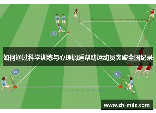 如何通过科学训练与心理调适帮助运动员突破全国纪录 如何通过科学训练与心理调适帮助运动员突破全国纪录