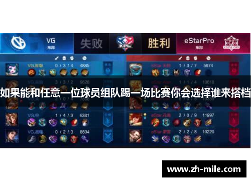 如果能和任意一位球员组队踢一场比赛你会选择谁来搭档