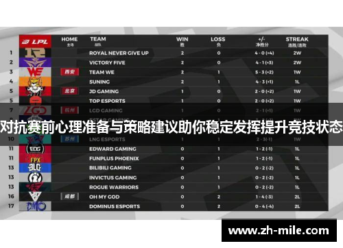 对抗赛前心理准备与策略建议助你稳定发挥提升竞技状态