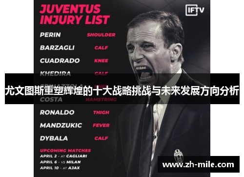 尤文图斯重塑辉煌的十大战略挑战与未来发展方向分析