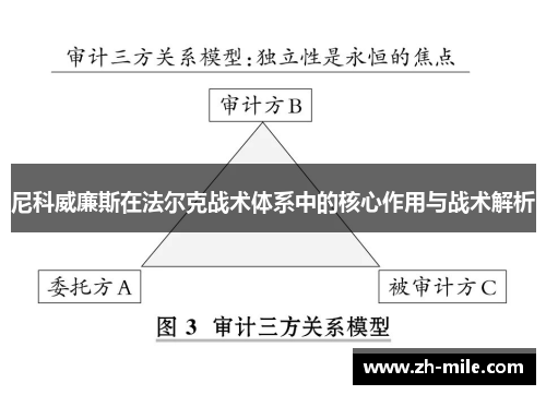 尼科威廉斯在法尔克战术体系中的核心作用与战术解析 尼科威廉斯在法尔克战术体系中的核心作用与战术解析