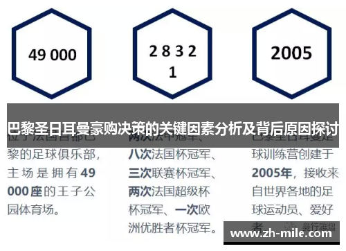巴黎圣日耳曼豪购决策的关键因素分析及背后原因探讨