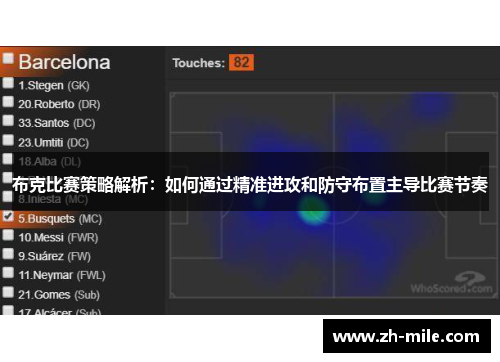 布克比赛策略解析:如何通过精准进攻和防守布置主导比赛节奏 布克比赛策略解析:如何通过精准进攻和防守布置主导比赛节奏