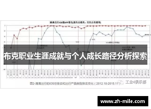 布克职业生涯成就与个人成长路径分析探索 布克职业生涯成就与个人成长路径分析探索