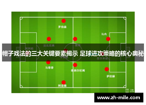 帽子戏法的三大关键要素揭示 足球进攻策略的核心奥秘