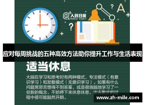 应对每周挑战的五种高效方法助你提升工作与生活表现 应对每周挑战的五种高效方法助你提升工作与生活表现
