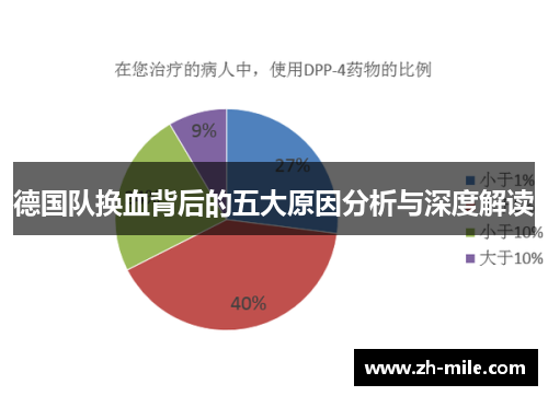 德国队换血背后的五大原因分析与深度解读 德国队换血背后的五大原因分析与深度解读