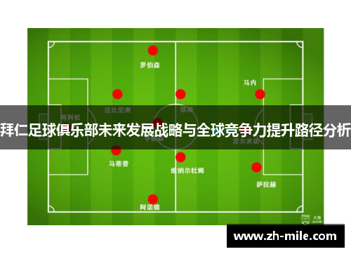 拜仁足球俱乐部未来发展战略与全球竞争力提升路径分析